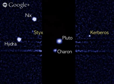 The moons of Pluto, including newly named Styx and Kerberos (formerly ...