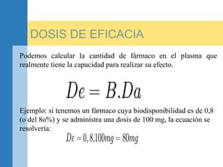 Biodisponibilidad De Los Farmacos Ppt