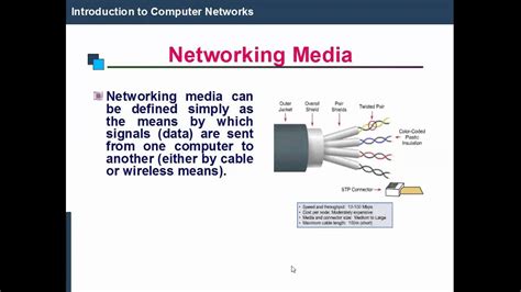 Introduction To Computer Networking Lecture 1 Youtube