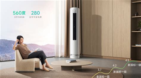 Xiaomi Soft Wind Vertical Air Conditioner Hp Launched Priced At