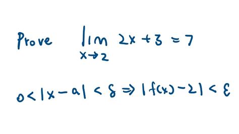 Delta Epsilon Definition Of A Limit Example Youtube