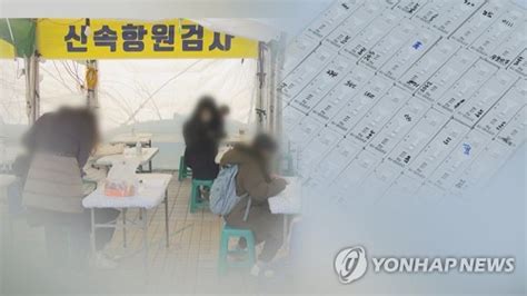 부산 이틀 연속 1천명대 확진6일 낮 572명종합 네이트 뉴스