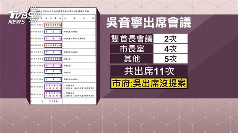 「盼市府聽建議」 吳音寧駁柯：我有去開會│tvbs新聞網