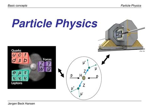 particle physics powerpoint    id