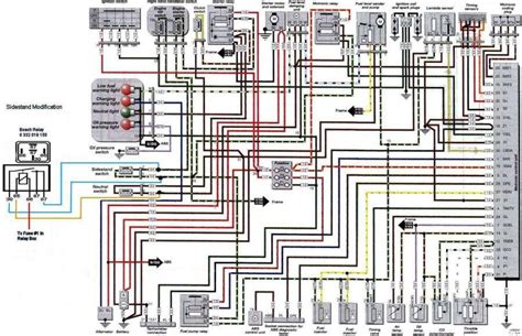 Bmw Wiring Diagrams Online All Wiring Diagram