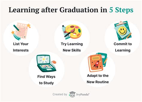 Why You Should Continue Learning After Graduation Guide And Tips