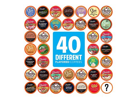 Best Coffee Pods in 2024 | Cuisine Top Reviews