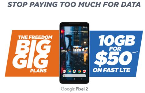 Will The 60 10GB Promo Plan From Rogers Telus And Bell Return