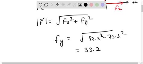 SOLVED The Magnitude Of A Force Vector F Is 82 3 Newtons N The