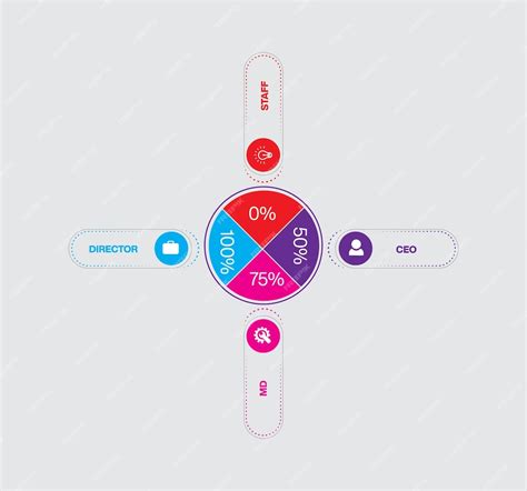 Premium Vector Circular Diagram Infographic Vector