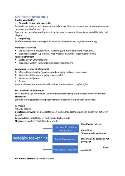 Strafrecht HC 1 College Aantekeningen 1 Redelijke Toekenning Leer