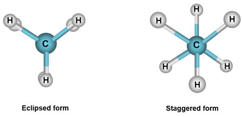 Dihedral Angle Of Least Stable Conformer Of Ethane Is