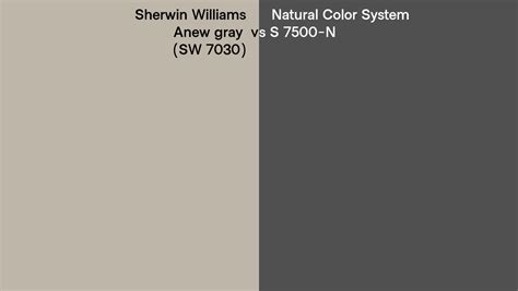 Sherwin Williams Anew Gray Sw 7030 Vs Natural Color System S 7500 N