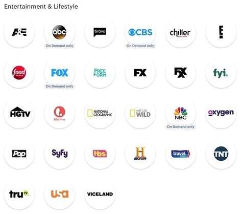 The Hulu Live Streaming TV Service: What to Know