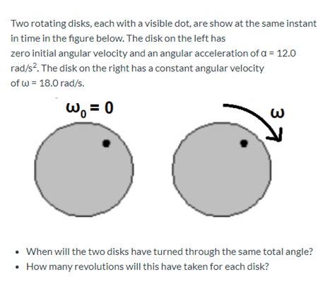 Solved Two Rotating Disks Each With A Visible Dot Are Show