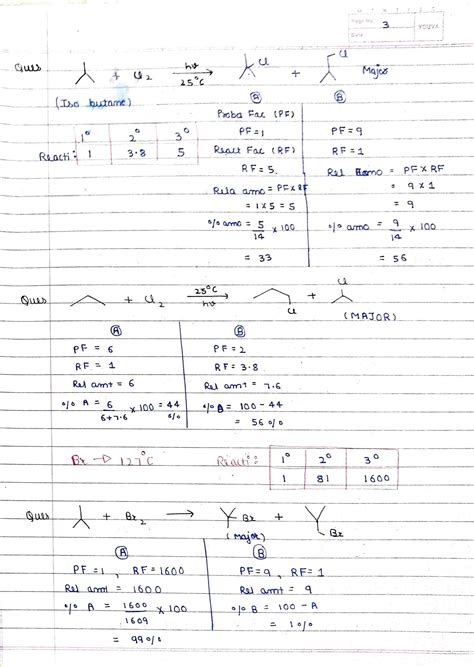 Solution Jee Main Haloalkanes Haloarenes Notes Studypool