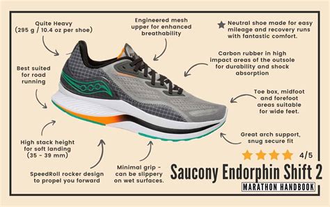 Saucony Endorphin Shift 2 Clearance | emergencydentistry.com