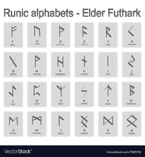 Set Of Monochrome Icons With Runic Alphabets Vector Image