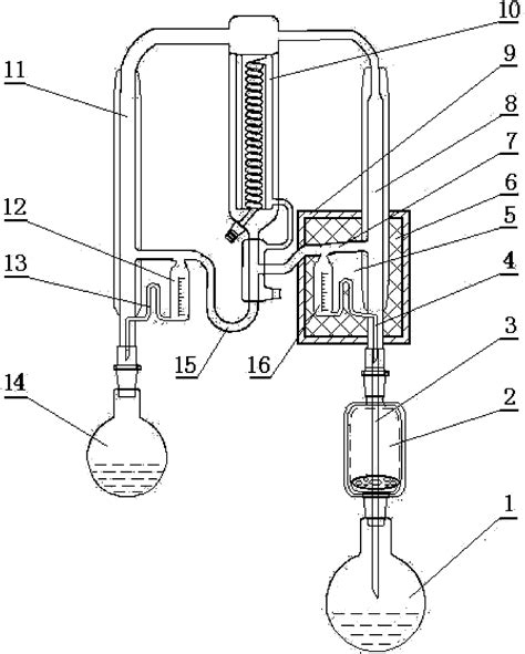 萃取装置图萃取萃取水文秘苑图库