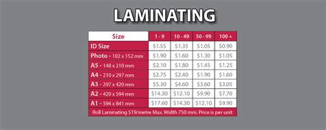 Laminating | Not Just A Copy Shop