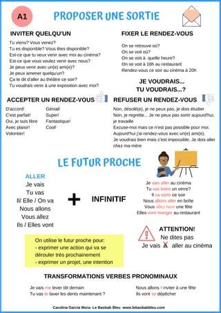 Proposer Une Sortie A1 PDF