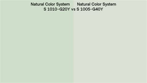 Natural Color System S G Y Vs S G Y Side By Side Comparison