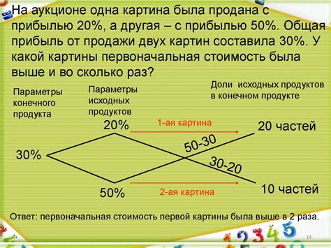 Простые способы решения сложных задач - презентация онлайн