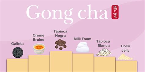 Los 6 Mejores Toppings Para Bubble Tea Gong Cha