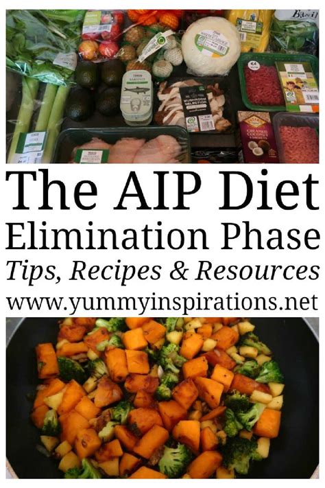 10 aip diet breakfast ideas – Artofit