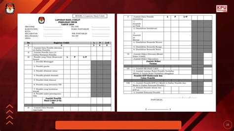 Materi Bimtek Pantarlih Data Pemilih Pptx