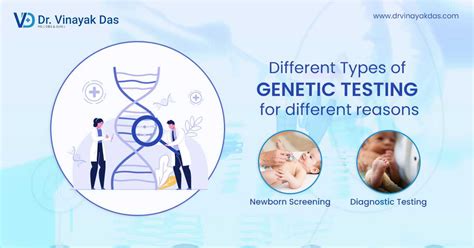 Genetic Testing | Different Types Of Genetic Testing