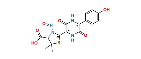 N Nitroso Amoxicillin Ep Impurity C Na Synzeal