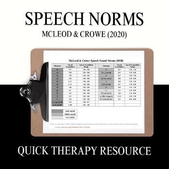 Mcleod Crowe Norms Chart Grayscale By The Efficient Slp Tpt