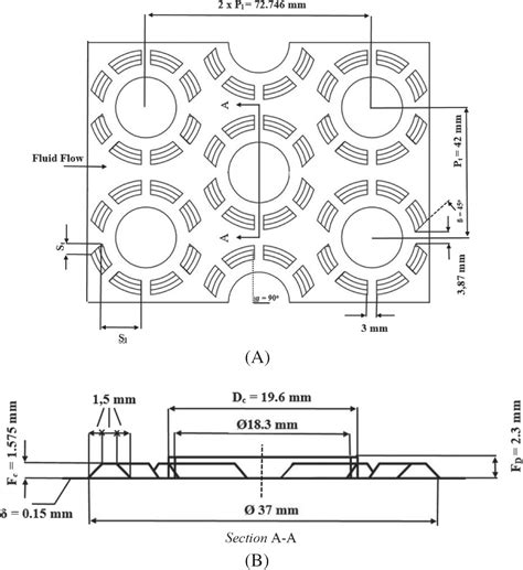 Heat Transfer Intensification With Field Synergy Principle In A Finand