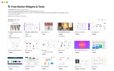 Widgets Tools Template By Hafsah I Notion Marketplace