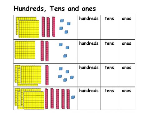 Hundreds Tens And Ones Worksheets - WorksheetsCity