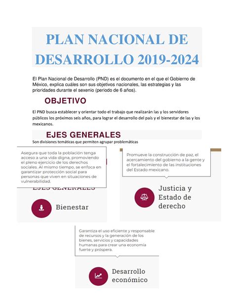 Plan Nacional De Desarrollo Plan Nacional De Desarrollo