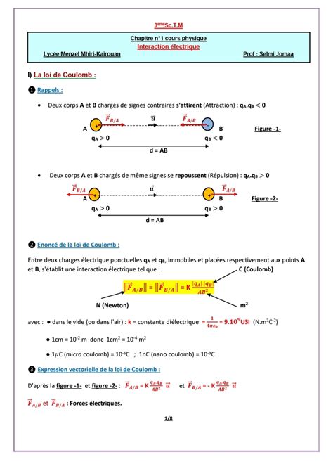 Me Sc Exp Rimentales Physique Cours Interaction Lectrique Eme