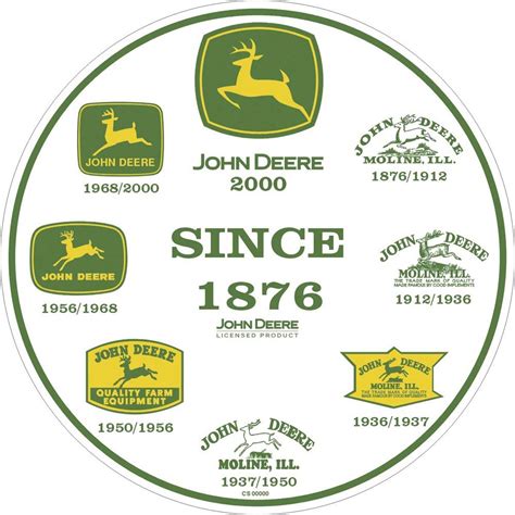 Vintage Old John Deere Logo Clip Art Library