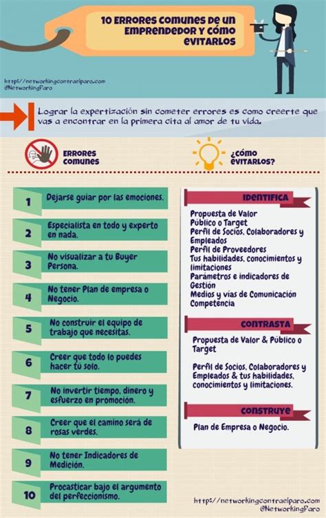 10 Errores Comunes De Un Emprendedor Y Cómo Evitarlos Infografia