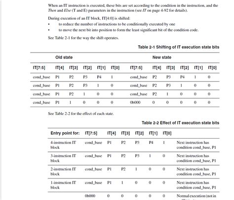 What Is P1 P2 P3 And P4 Use In Thumb2 If Block Instruction