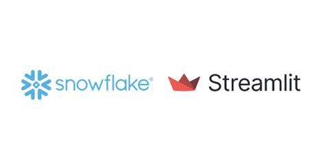 Snowflake Announces Intent to Acquire Streamlit to Empower Developers ...