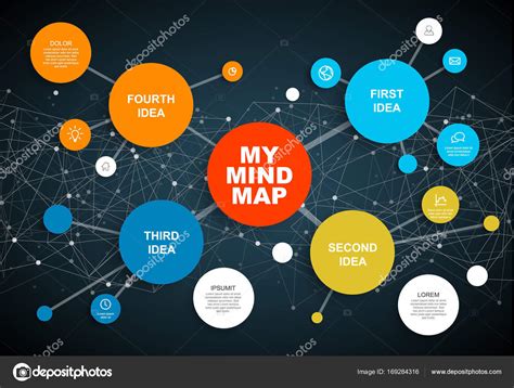 Plantillas De Mapas Mentales Descargables Gratis Mind Map Design Images
