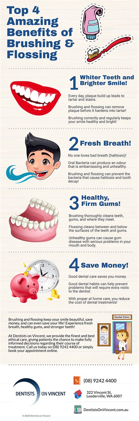 Top 4 Amazing Benefits of Brushing & Flossing