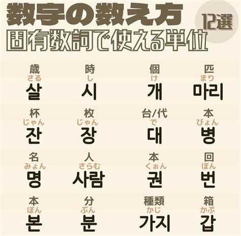 「韓国語 勉強 ノート」おしゃれまとめの人気アイデア｜pinterest｜riririririri 韓国語の学習 韓国語 勉強 ノート 韓国語の単語