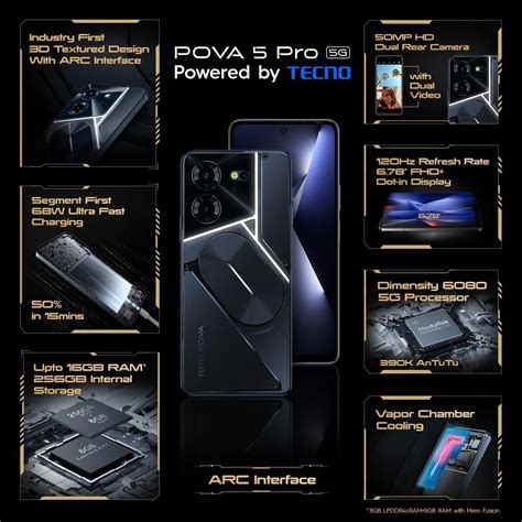 TECNO Pova 5 Pro 5G Black 8GB RAM 128GB 50MP AI Camera 6 78 Global