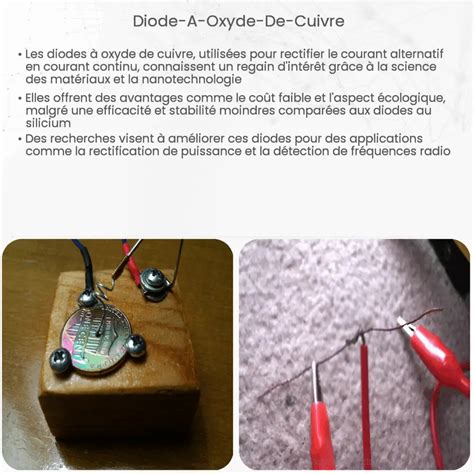 Diode Oxyde De Cuivre Comment A Marche Application Et Avantages