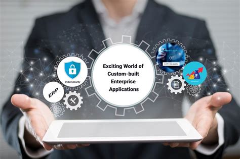 The Exciting And Scary World Of Custom Built Enterprise Applications Trinus Corporation