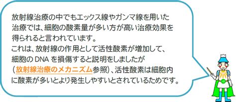 Survivorshipjp がんと向きあって ｜がんの放射線治療の概要｜放射線治療を受ける前の準備（副作用を上手に乗り切るためのコツ）｜禁煙