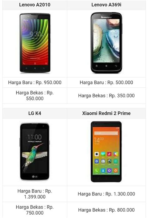 Merk Handphone Murah Dengan Kamera Terbaik Harga 15juta